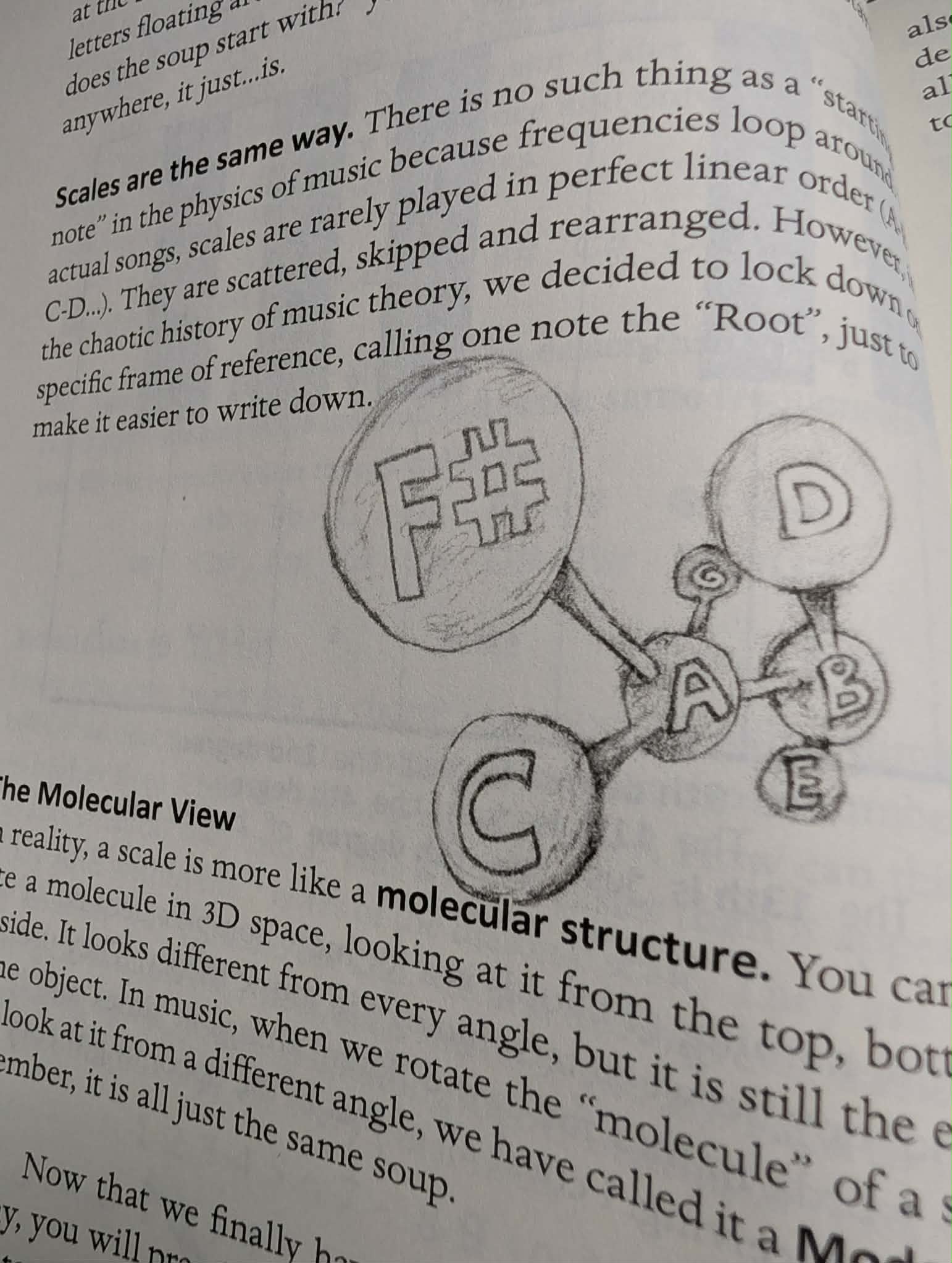 Molecular view of musical scales - understanding scale patterns